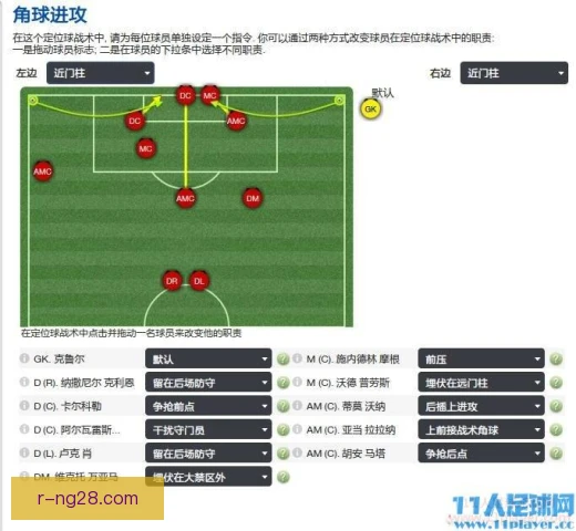 后防组合角球战术再升级，攻防两端暗藏致命变化